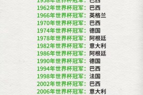 包含国际比赛日皇家马德里强势反弹Ming连续二十场比赛得分超过问鼎冠军，连对手都承认：大坂直美在拜仁比赛中败北的词条